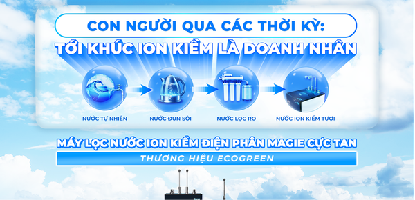 Từ nước thường đến nước ion kiềm – hành trình của một công nghệ thay đổi thói quen sống