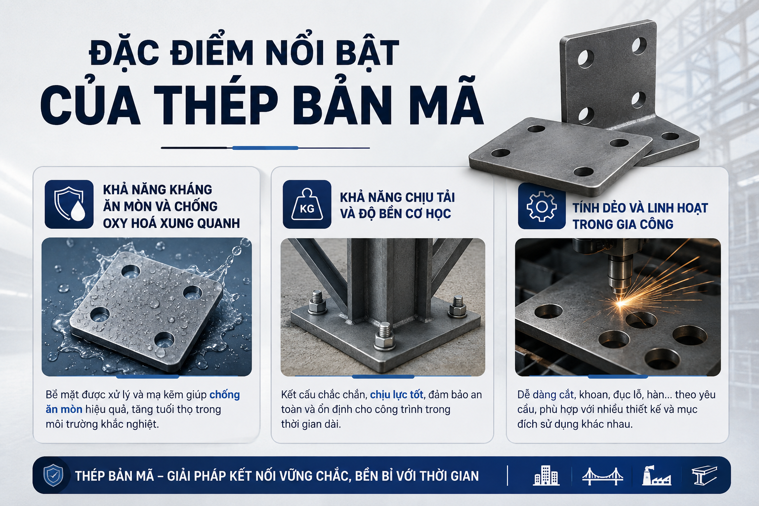 Tấm bản mã không chỉ đóng vai trò là phương pháp nối các bộ phận mà còn có nhiệm vụ truyền lực giữa các cấu kiện, tăng cường độ bền và hỗ trợ sự vững chắc cho từng khớp kết cấu