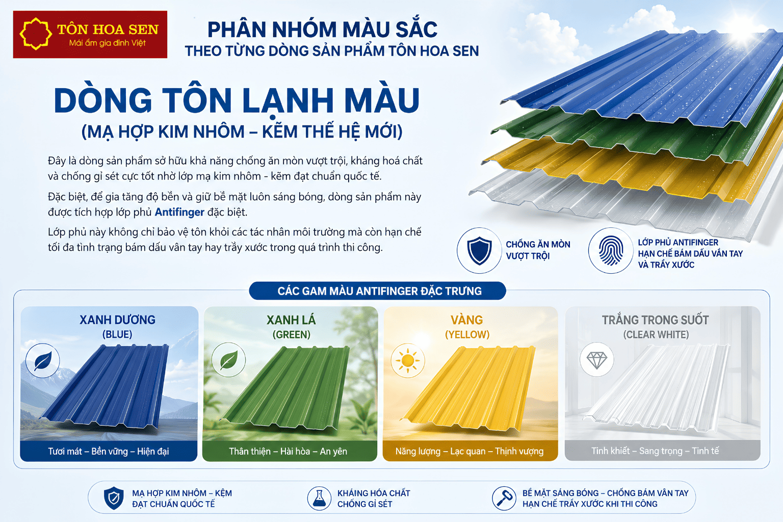 Chống ăn mòn tốt, có các màu Antifinger chống bám vân tay