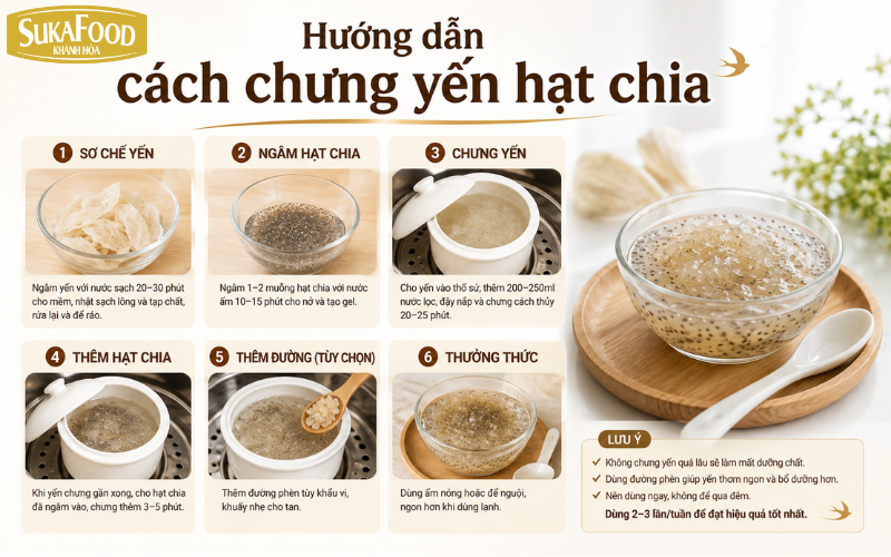 Hướng dẫn chưng yến với hạt chia