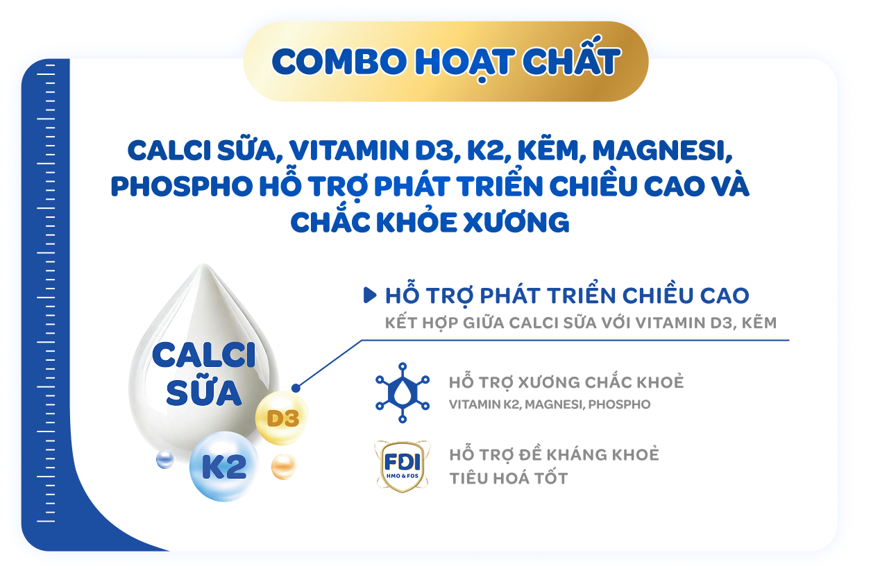 Combo hoạt chất