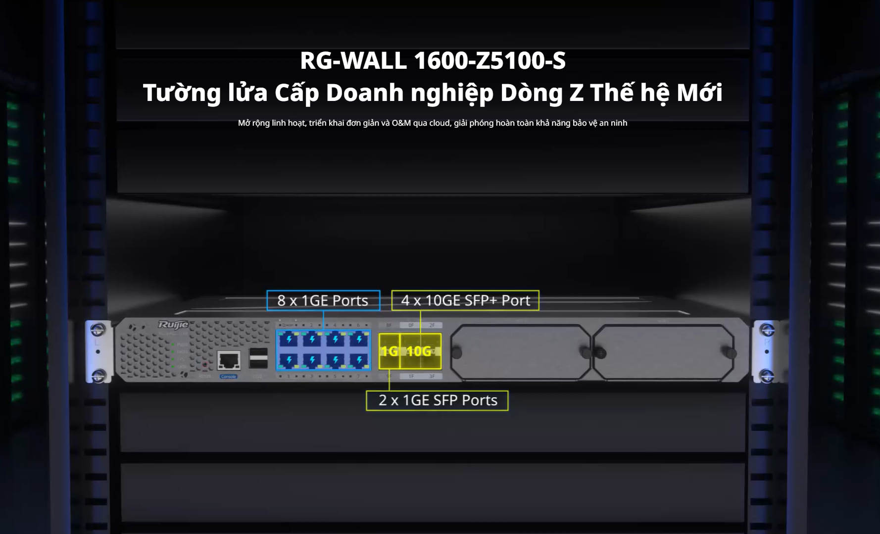 Thiết bị tường lửa Ruijie RG-WALL 1600-Z5100-S