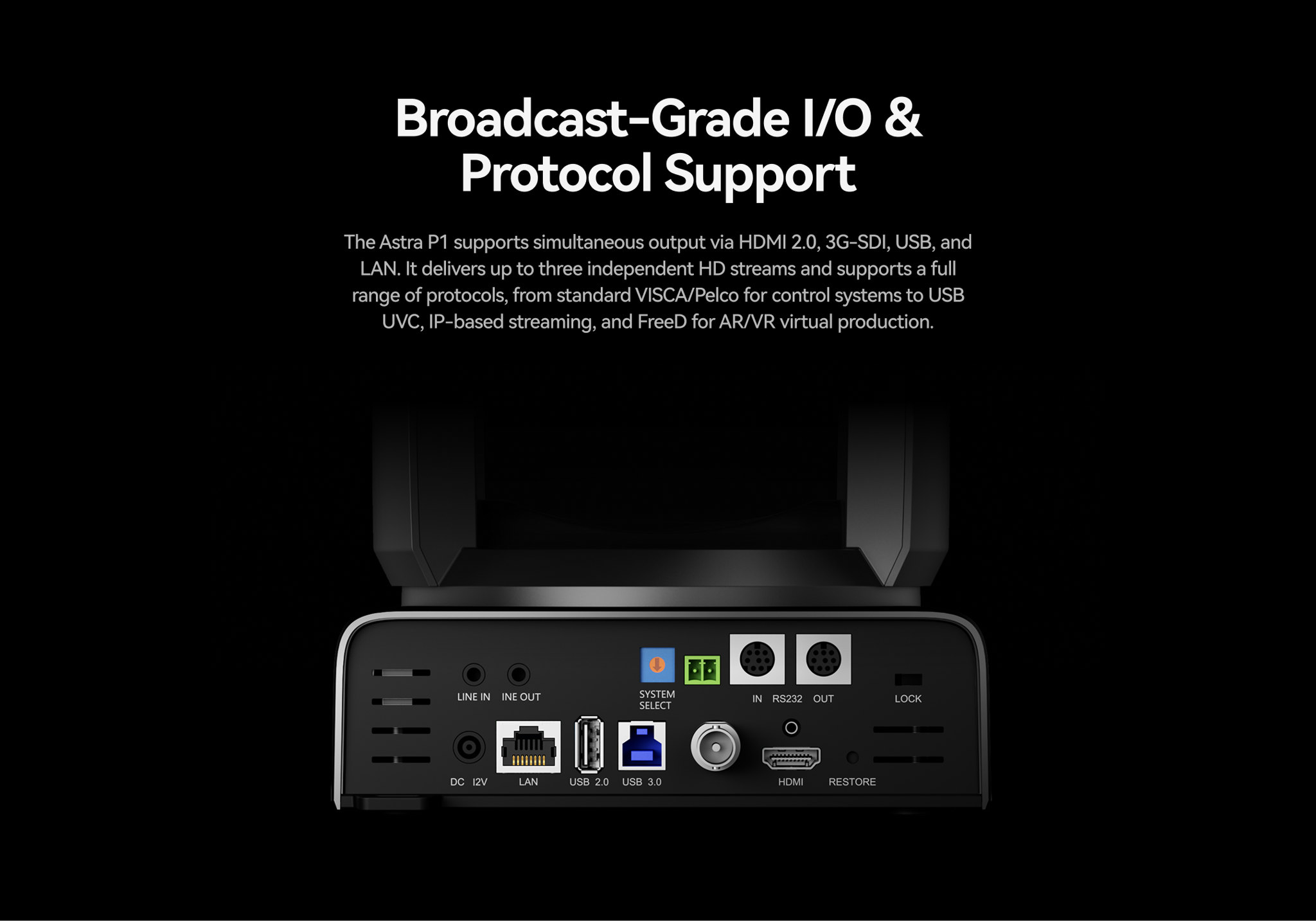 Astra P1 - Hệ Thống Kết Nối Broadcast Chuyên Nghiệp