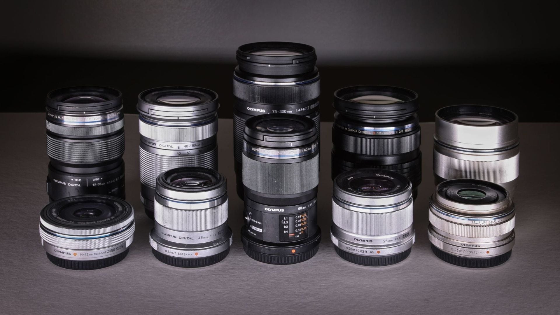 Trước khi mua lens đầu tiên, hãy xác định lens kit đang thiếu điều gì