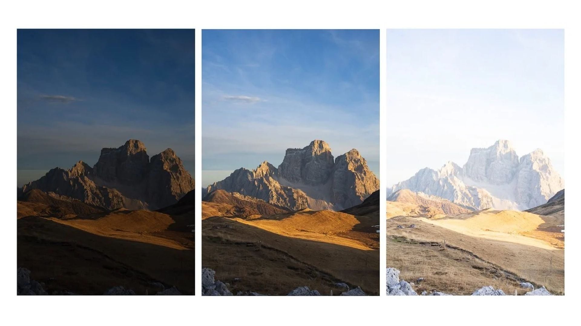 Dynamic Range là gì?