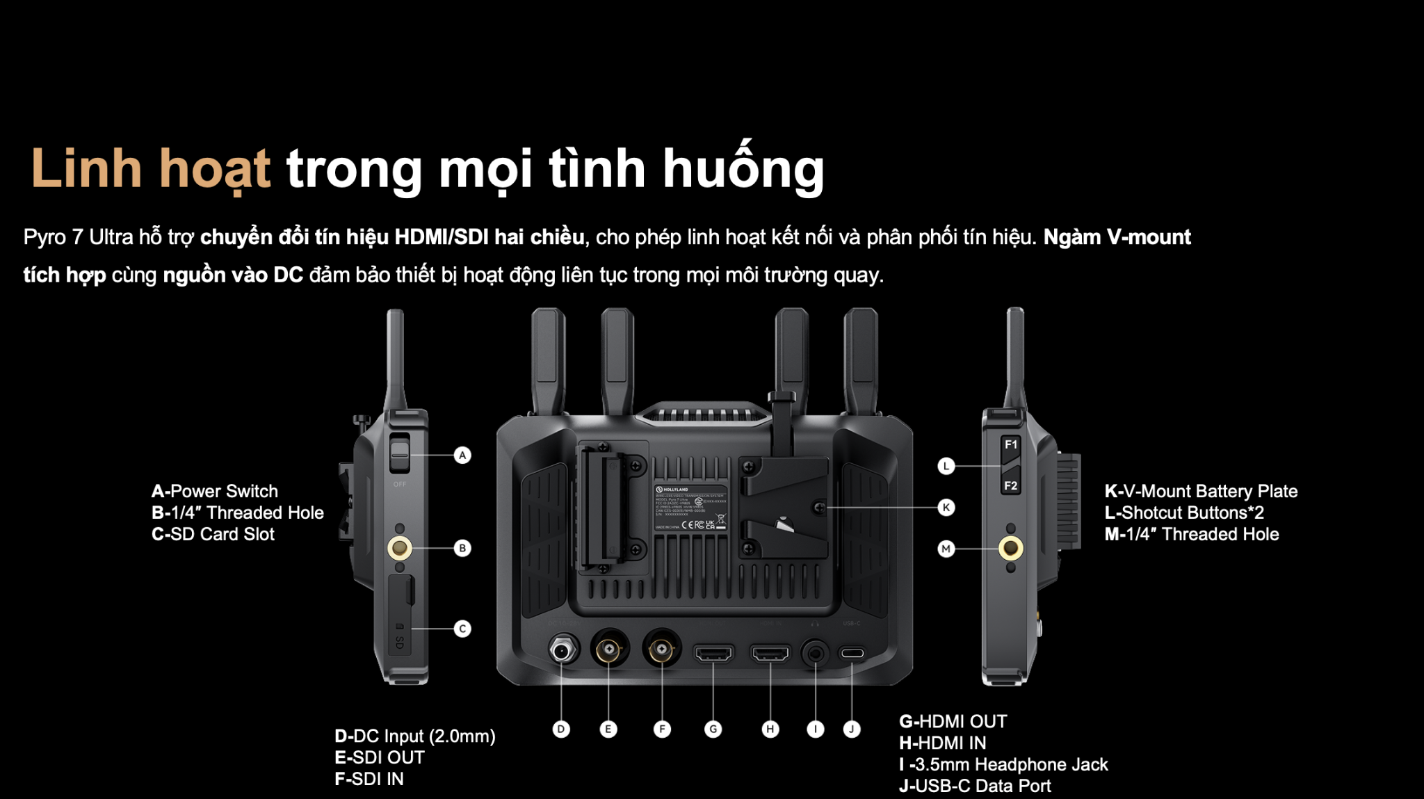 HDMI/SDI – Linh hoạt trong mọi cấu hình