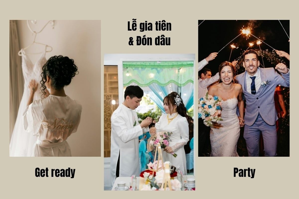 phoi-hop-thuc-chien-theo-giai-doan-bh-asia