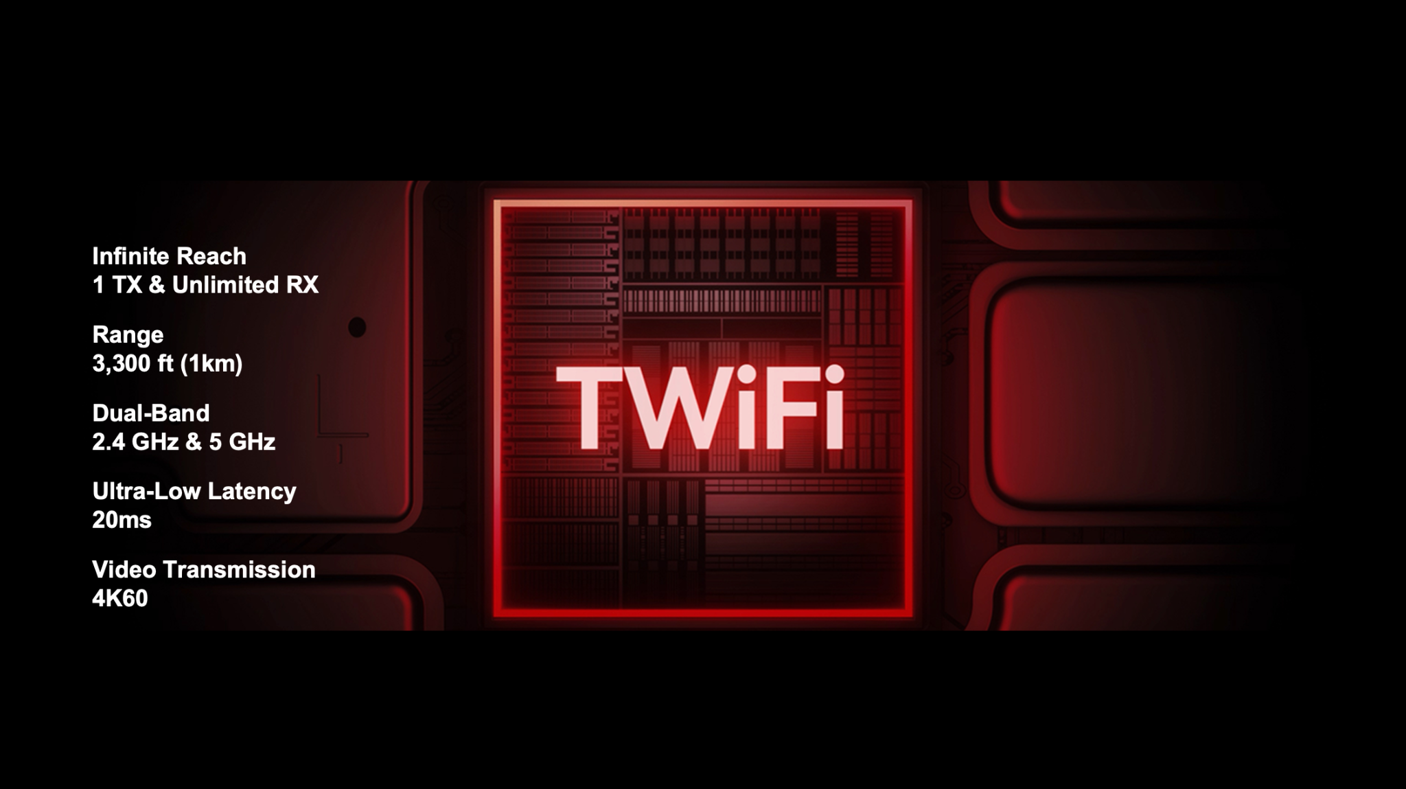 TWiFi – Truyền dẫn hai băng tần, tăng cường độ ổn định