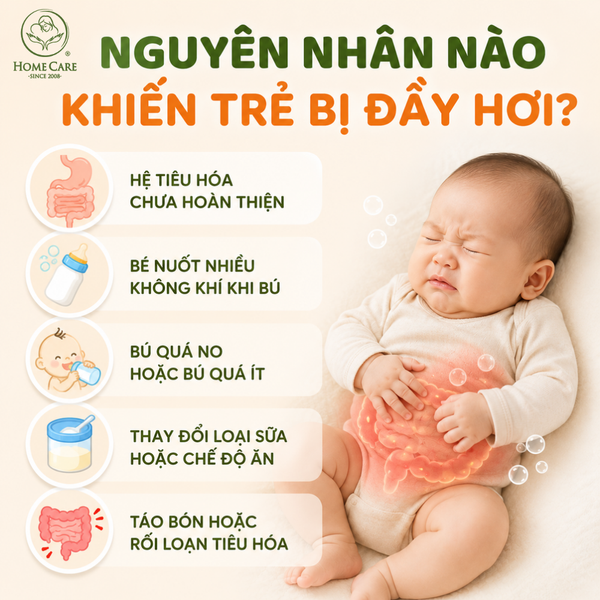 Nguyên nhân nào khiến trẻ bị đầy hơi?