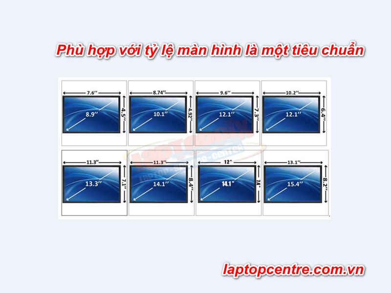 Thay Màn hình Laptop có Độ Phân Giải cao: Nên hay Không?