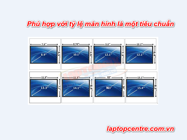 Thay Màn hình Laptop có Độ Phân Giải cao: Nên hay Không?