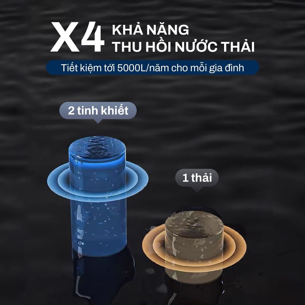 7 điều cần biết trước khi lắp máy lọc nước để không tốn tiền oan