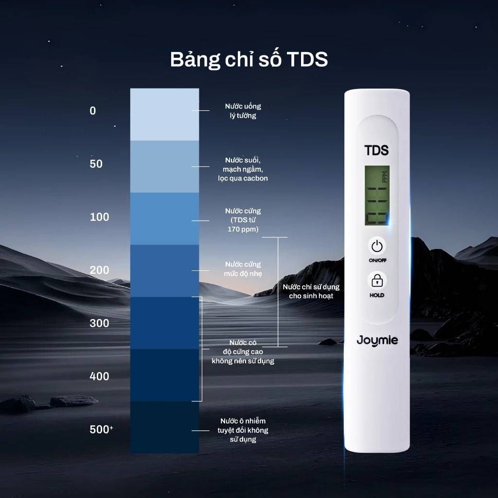 TDS là gì?