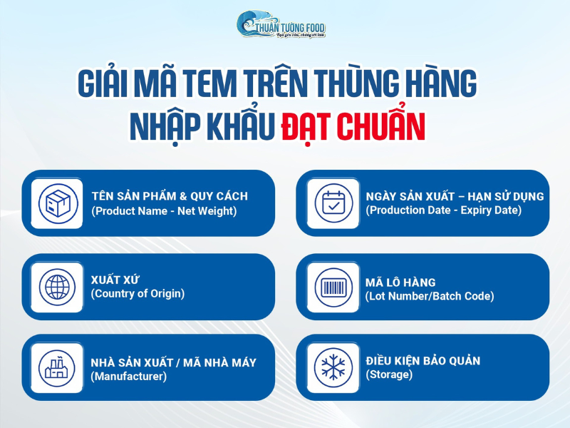 GIẢI MÃ TEM TRÊN THÙNG HÀNG NHẬP KHẨU ĐẠT CHUẨN