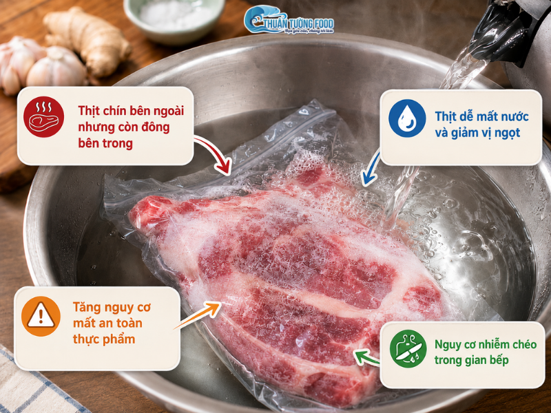 thuan-tuong-food-rui-ro-khi-ra-dong-thit-bang-nuoc-nong
