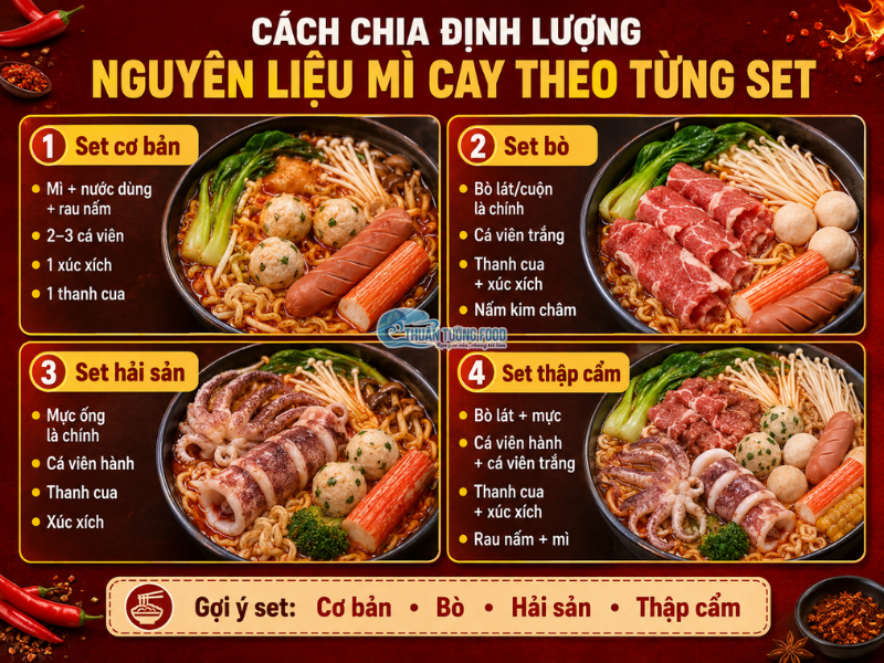 thuan-tuong-food-cach-chia-dinh-luong-nguyen-lieu-mi-cay-theo-tung-set