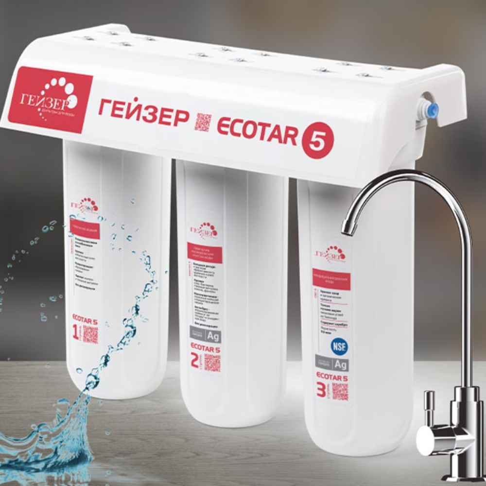 Máy Lọc Nước Nano Là Gì, Loại Nào Tốt, Giá Bao Nhiêu?