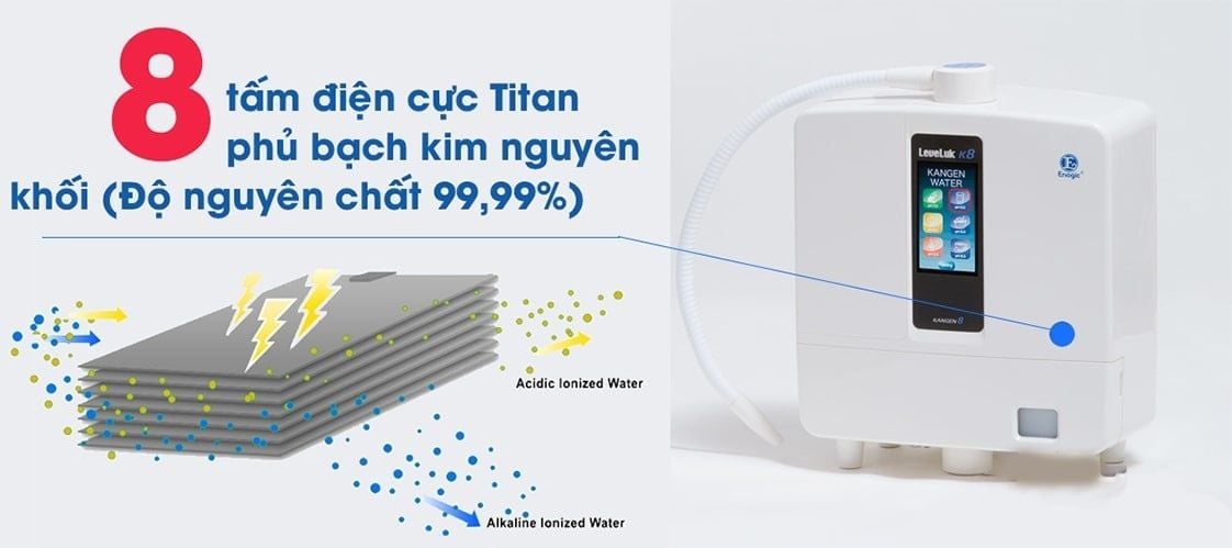 Bộ điện cực trong máy lọc nước Kangen K8 bao gồm 8 tấm điện cực công suất cao