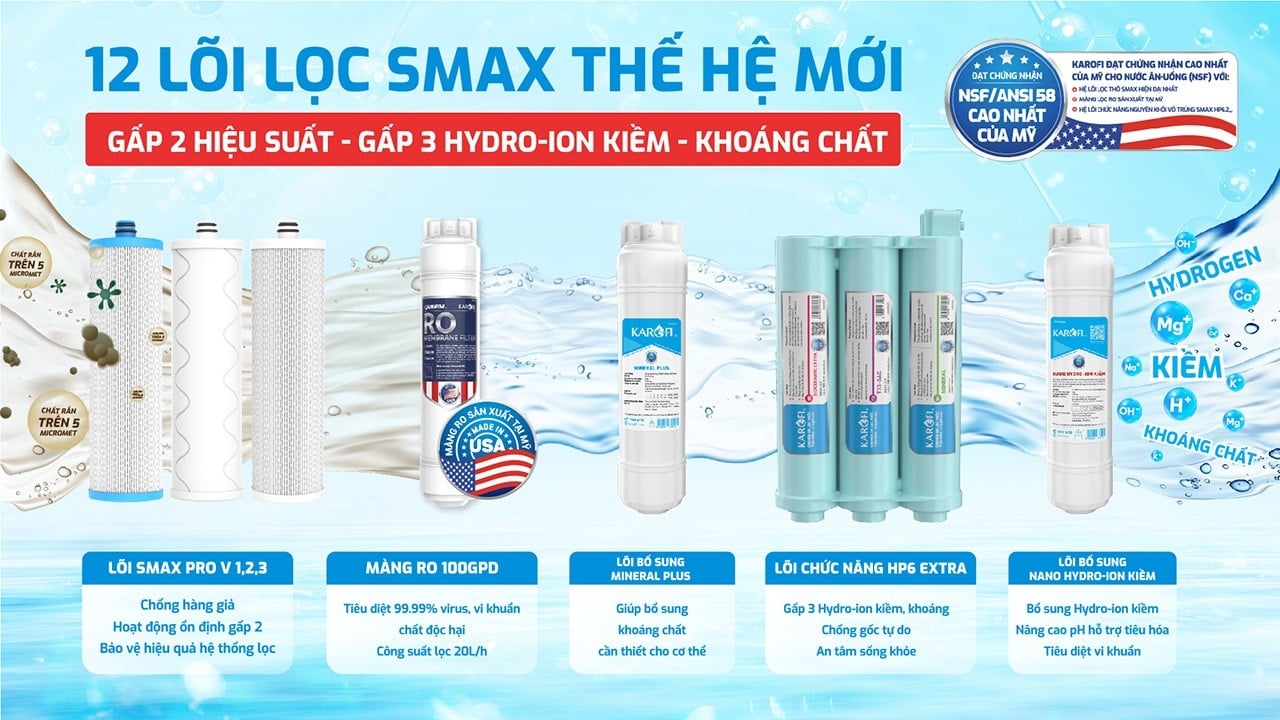 Máy lọc nước Karofi&nbsp;KAD-X69&nbsp;trang bị hệ thống&nbsp;12 lõi lọc Smax thế hệ mới