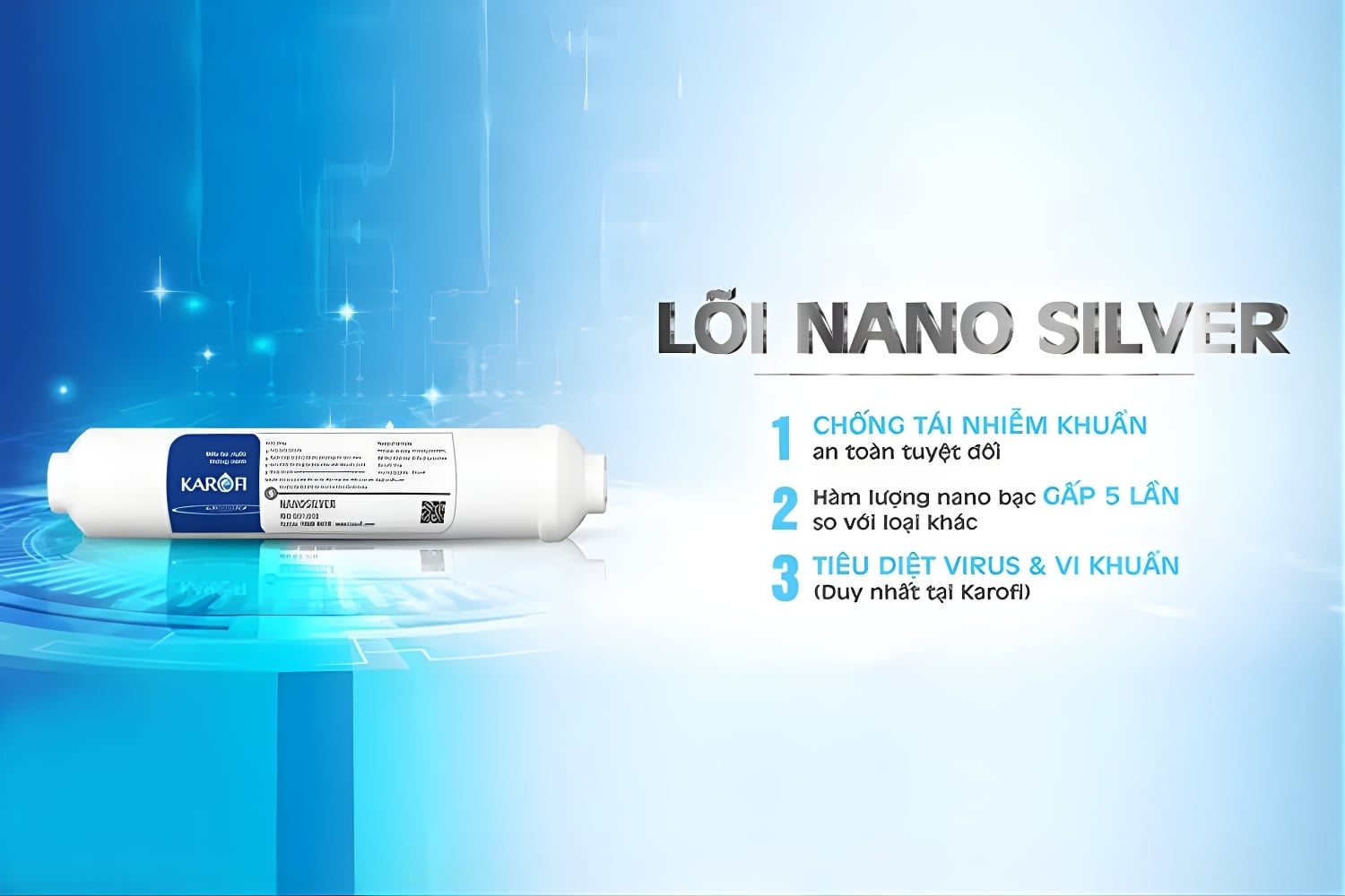 Lõi Lọc Nano Silver có tác dụng diệt khuẩn