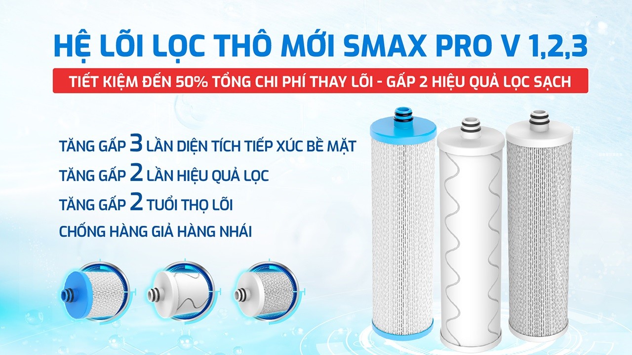 Máy lọc nước Hydro-Ion kiềm KAE-S695 trang bị hệ thống lõi lọc thô Smax Pro V