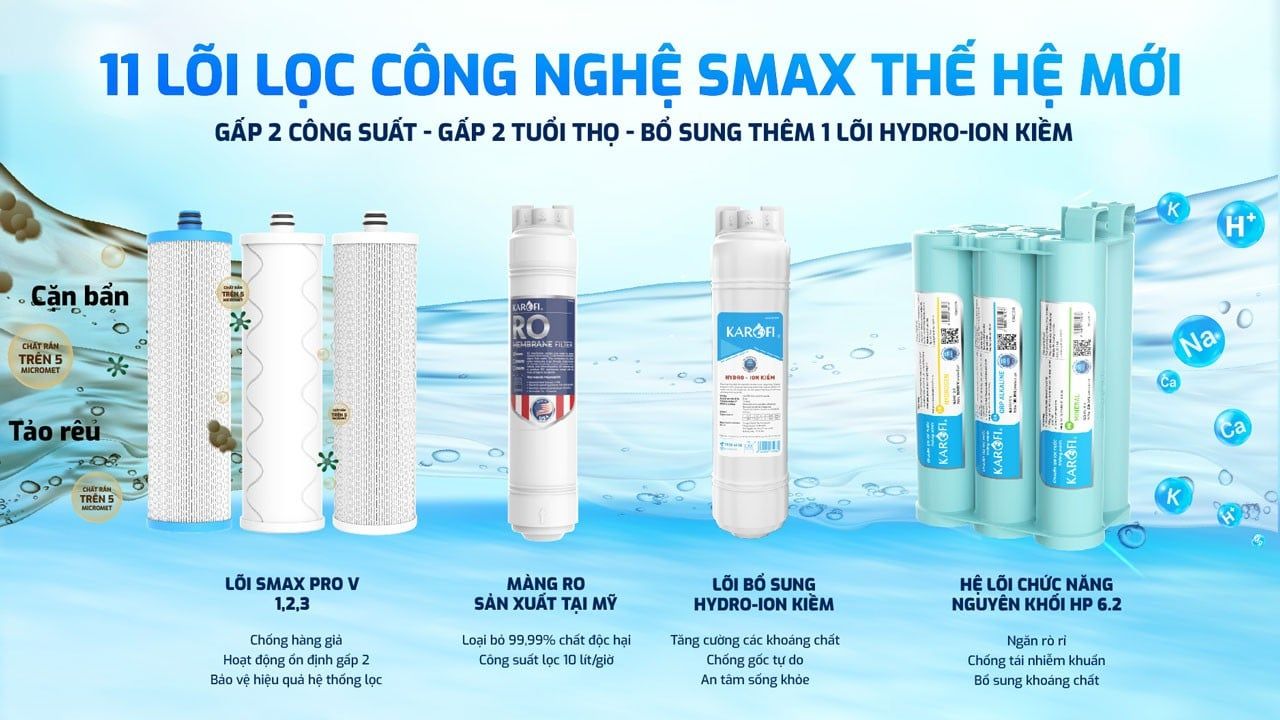 Máy lọc nước Nóng Nguội Karofi KAH-D18 trang bị hệ 11 lõi lọc Smax thế hệ mới