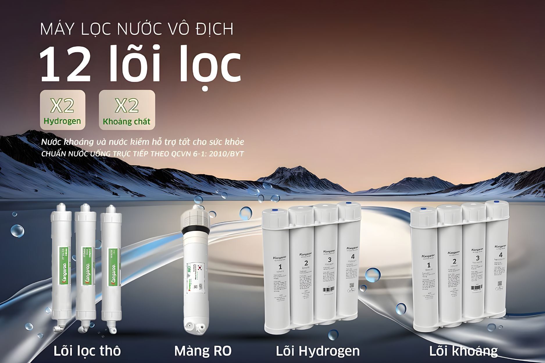 Hệ thống 12 lõi lọc thế hệ mới, gấp đôi khoáng chất