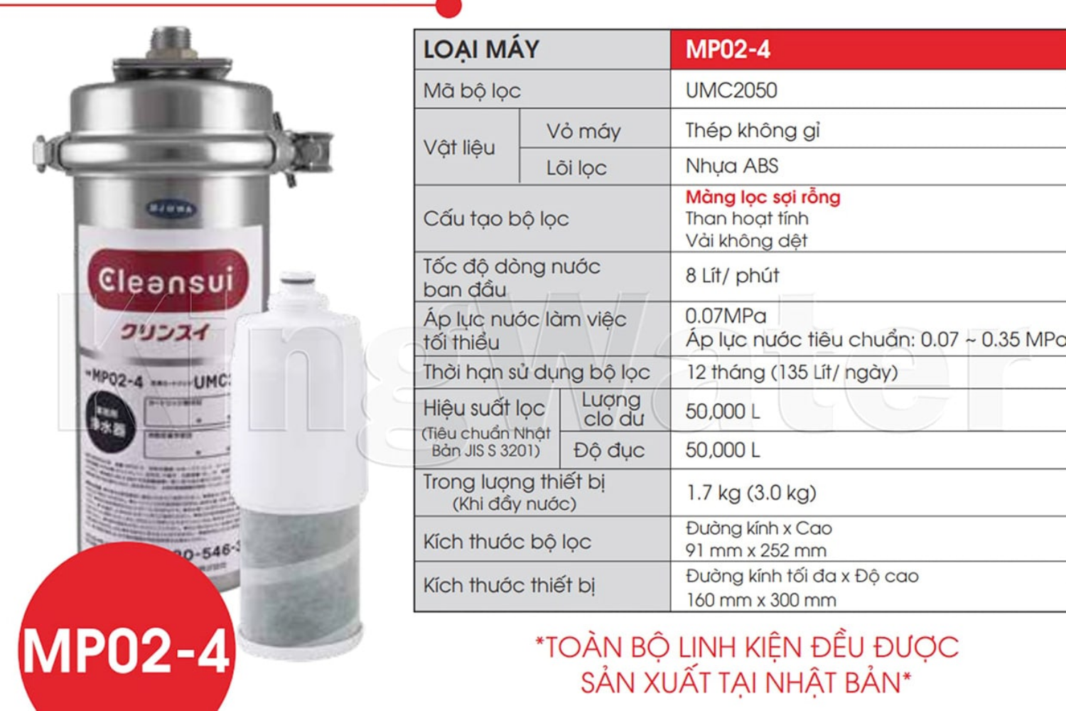 Thông số kĩ thuật máy lọc nước Cleansui MP02-4