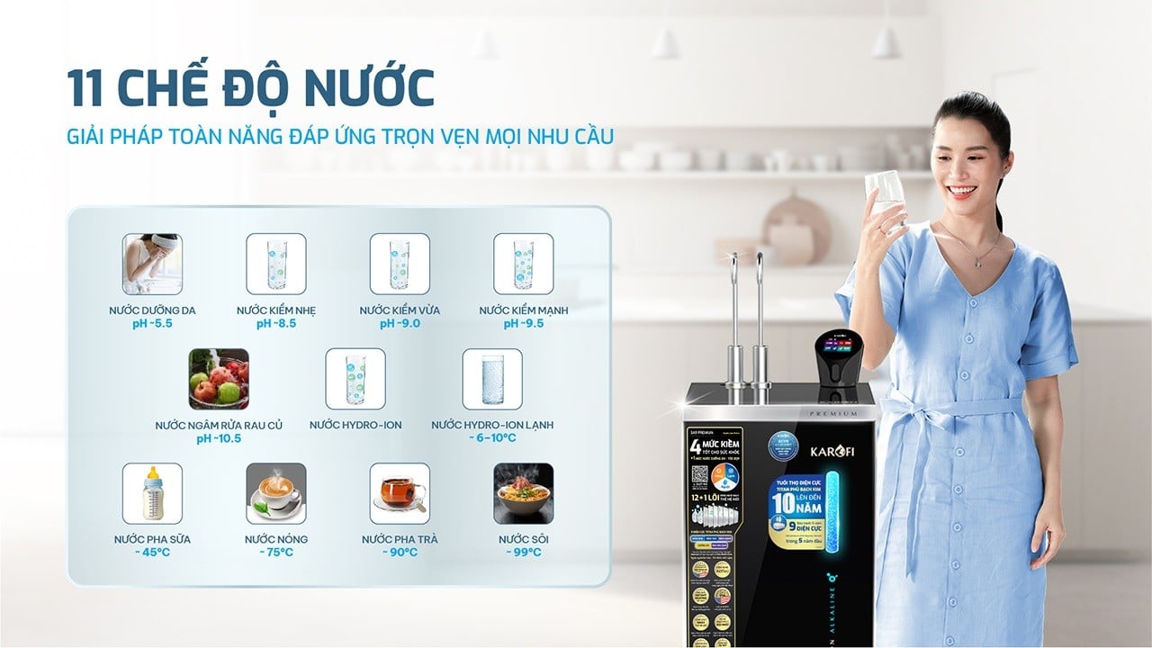 Máy lọc nước SA9 PREMIUM tích hợp 11 chế độ nước đa dạng