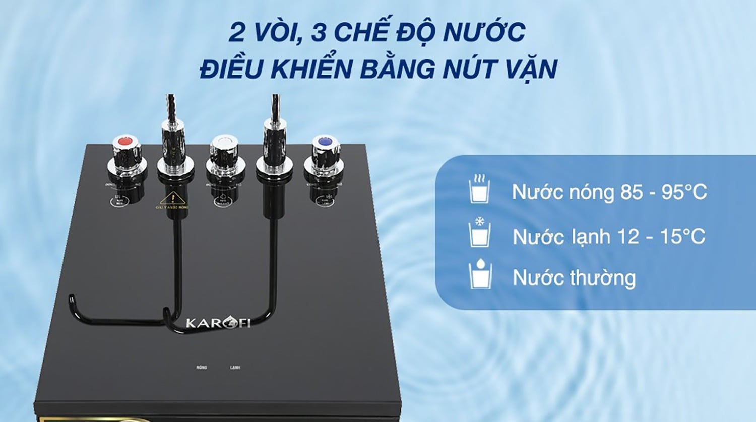 Công suất lọc lớn 20 lít/ giờ với 3 chế độ nước sạch