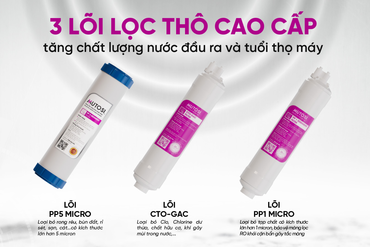 Ba lõi lọc đầu tiên đóng vai trò quan trọng trong việc loại bỏ tạp chất lớn