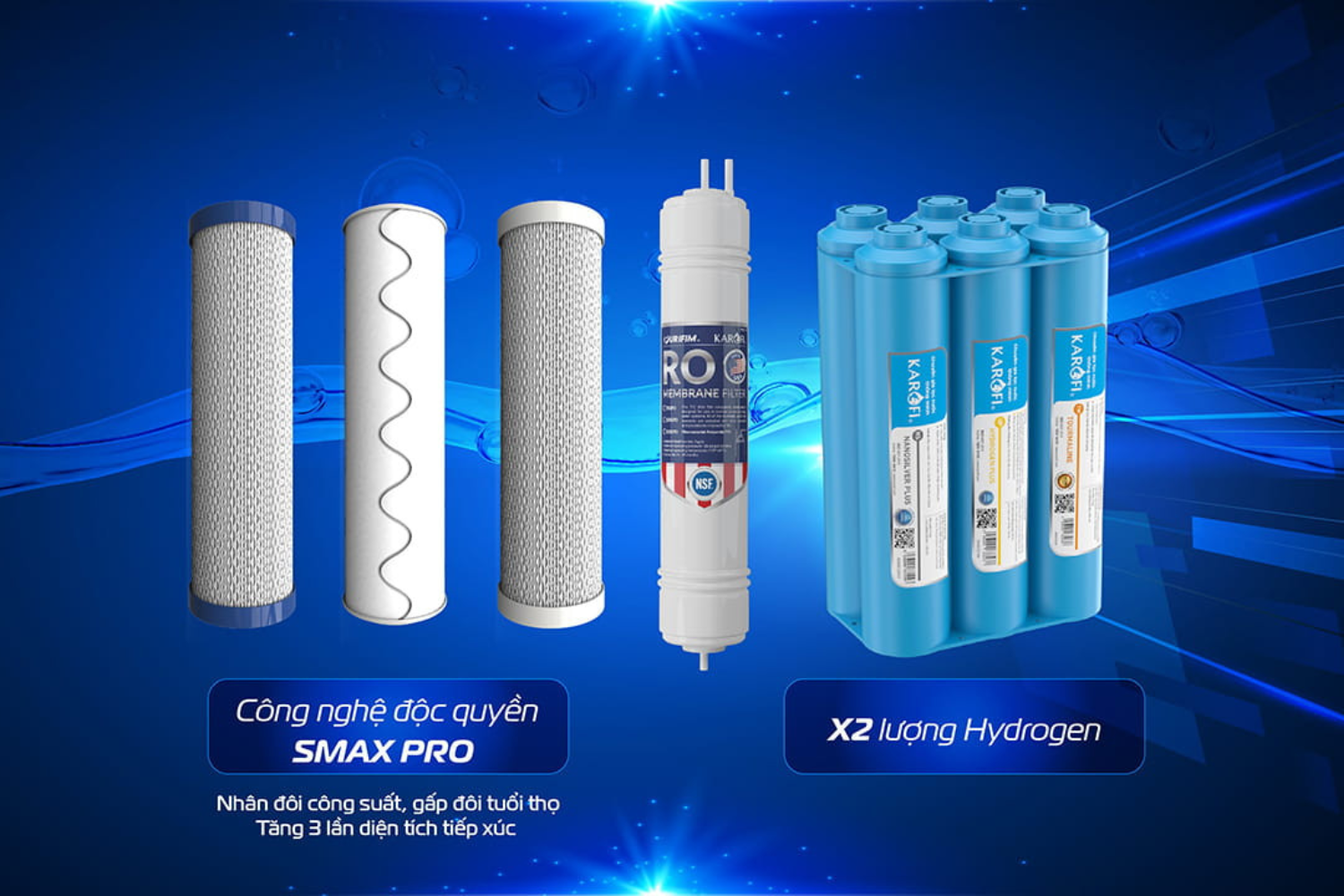 Máy lọc nước nóng lạnh Karofi KAD-N69 sử dụng 10 lõi lọc Smax thế hệ mới