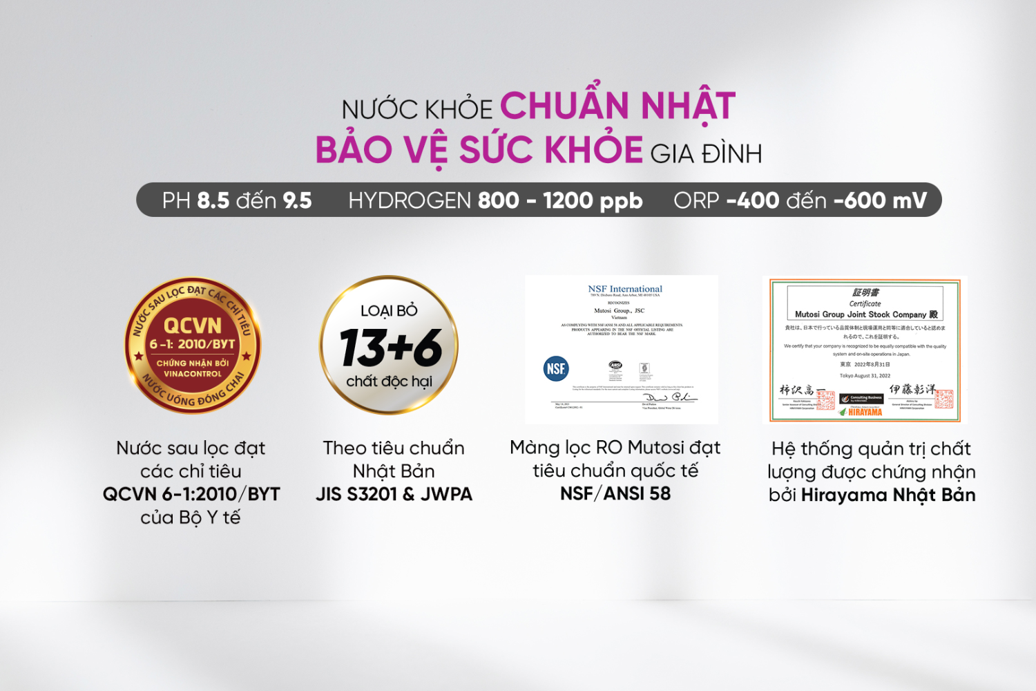 Máy lọc nước ion kiềm Hydrogen Mutosi MP-S106HK đạt các tiêu chuẩn khắt khe