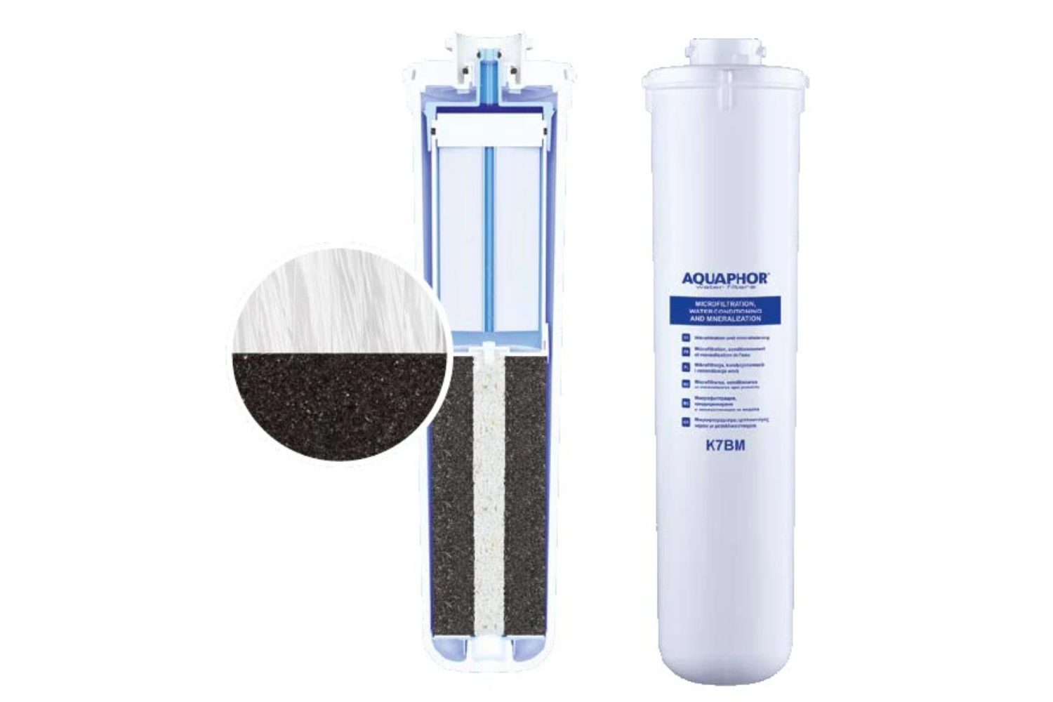 Lõi K7BM-PRO&nbsp;có cấu trúc đa lớp và công nghệ lọc tích hợp