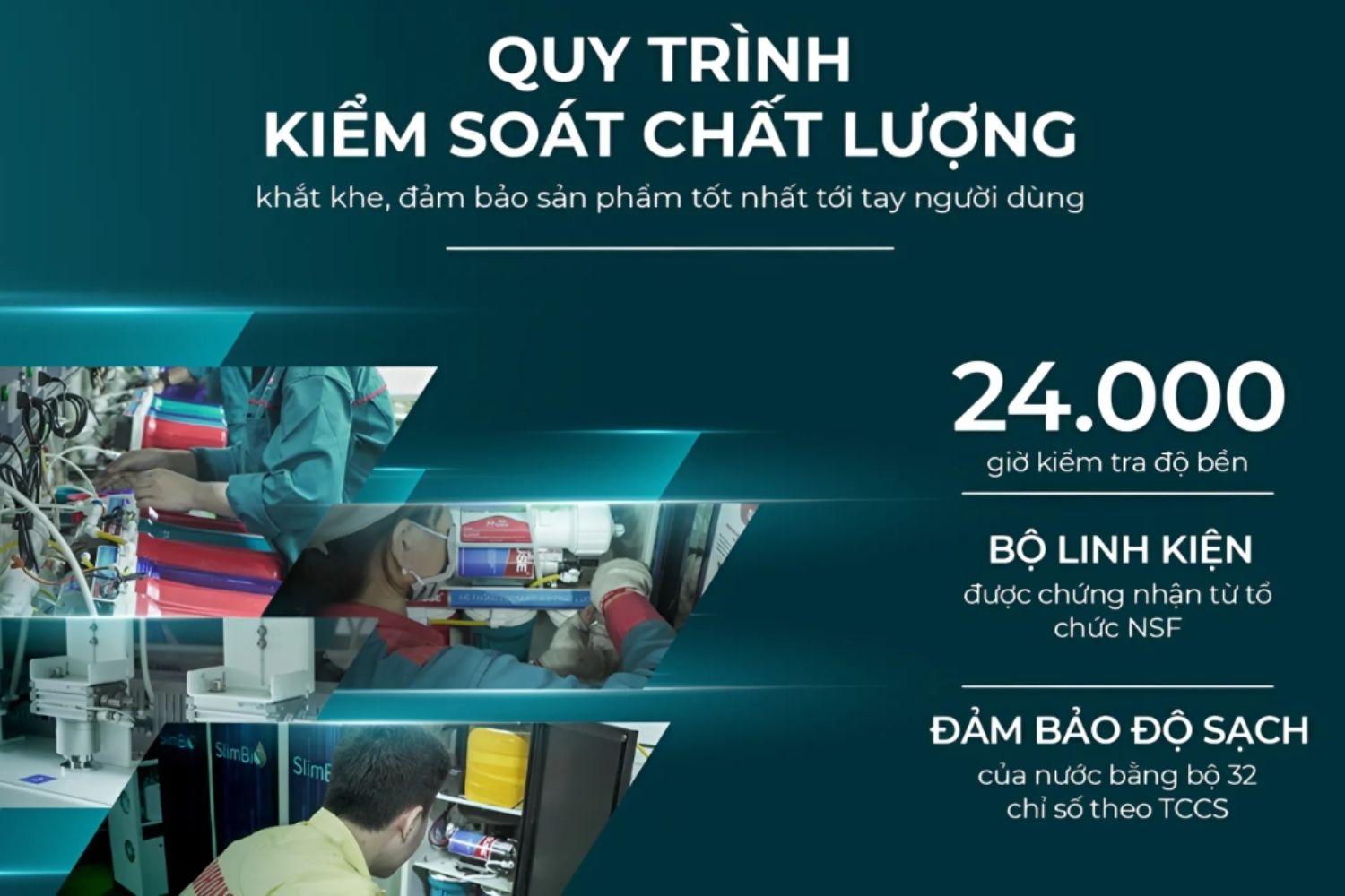 Máy lọc RO Sunhouse SHA76213CK áp dụng quy trình kiểm soát chất lượng khắt khe