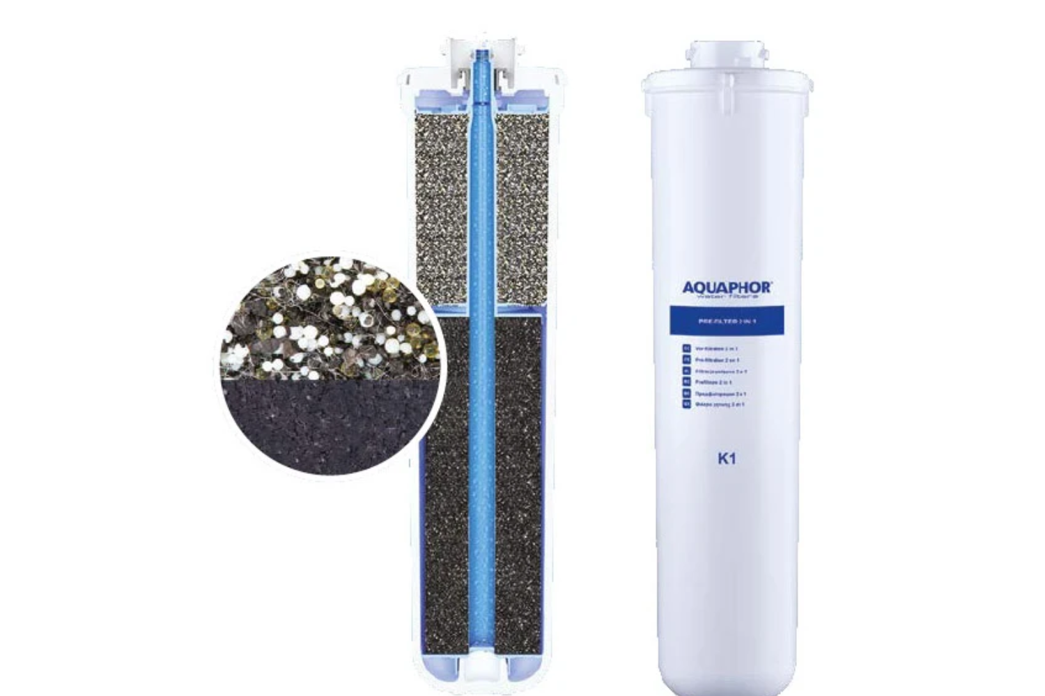 Lõi Aquaphor K1 được cấu tạo như một khối lọc đồng nhất