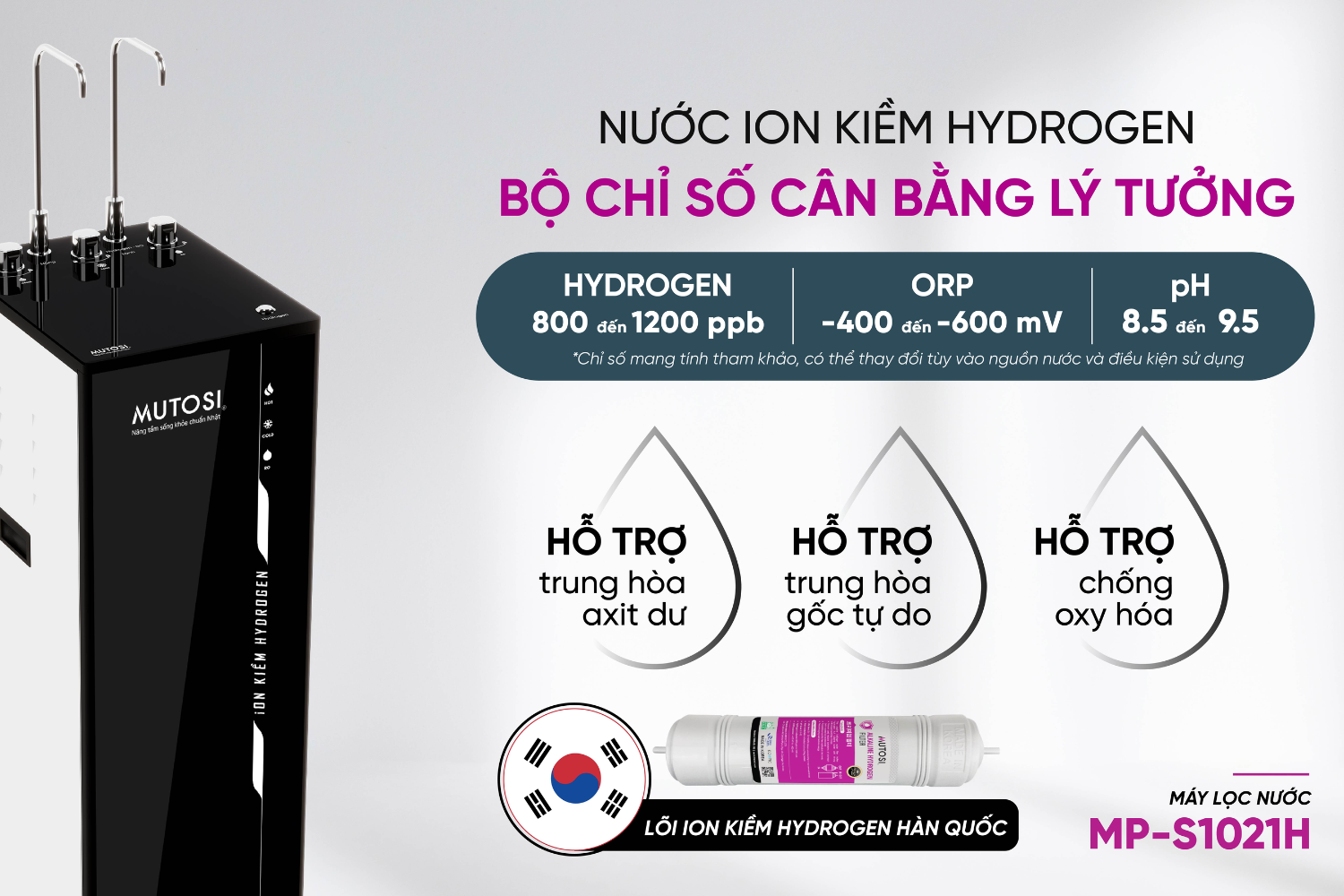 Máy lọc nước Mutosi MP-S1021 mang đến giải pháp nước uống toàn diện