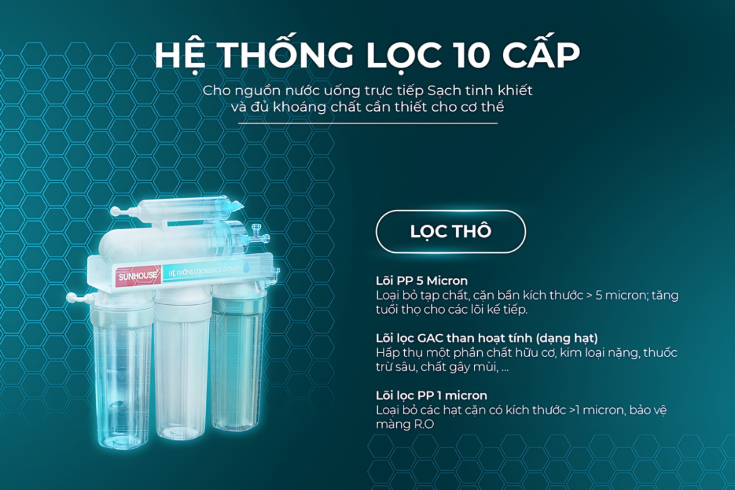 Cấp lọc thô hạn chế tình trạng tắc nghẽn, đóng cặn tại lõi R.O