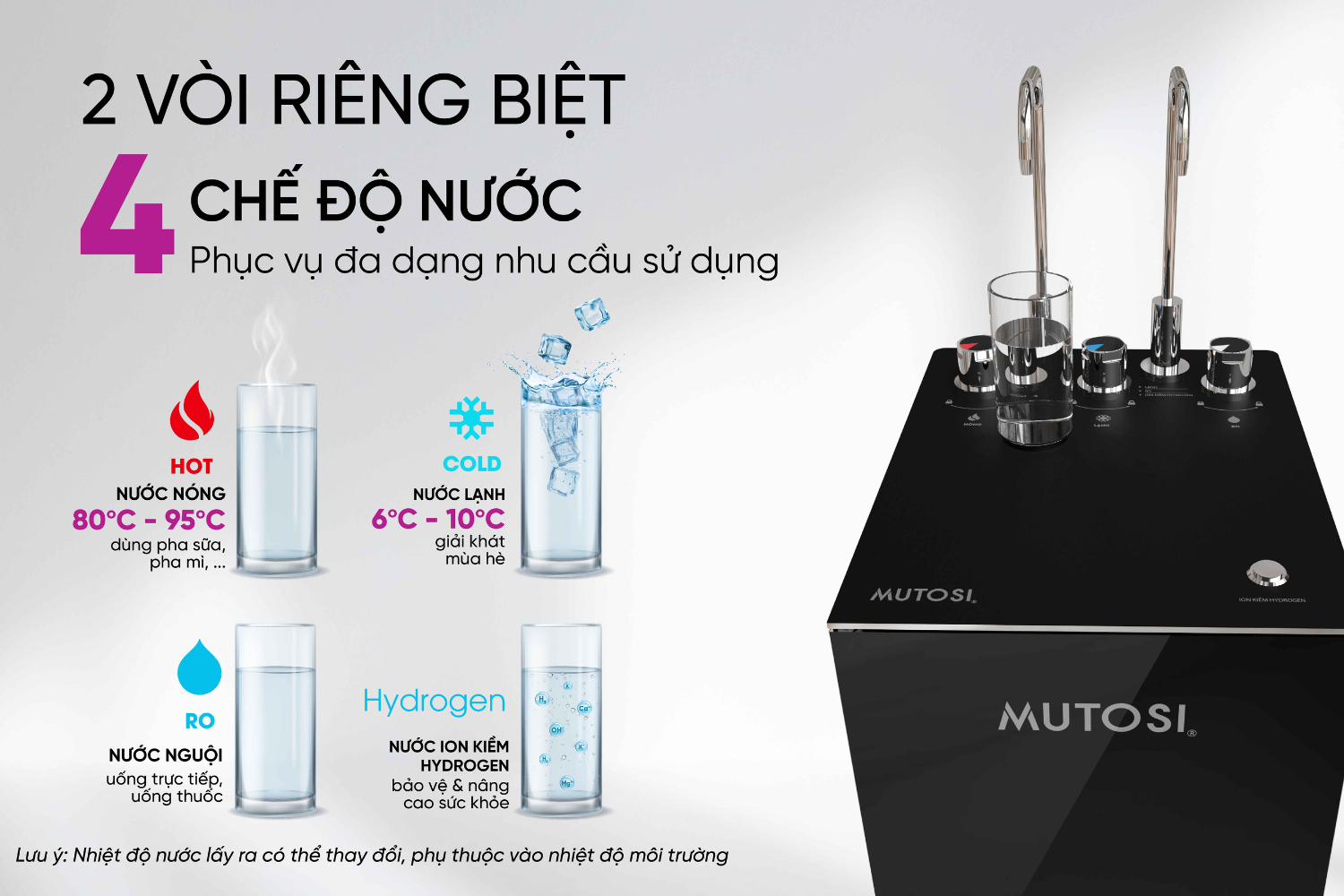 Mutosi MP-S109HK cho ra 4 loại nước nóng, lạnh, tinh khiết RO và ion kiềm Hydrogen