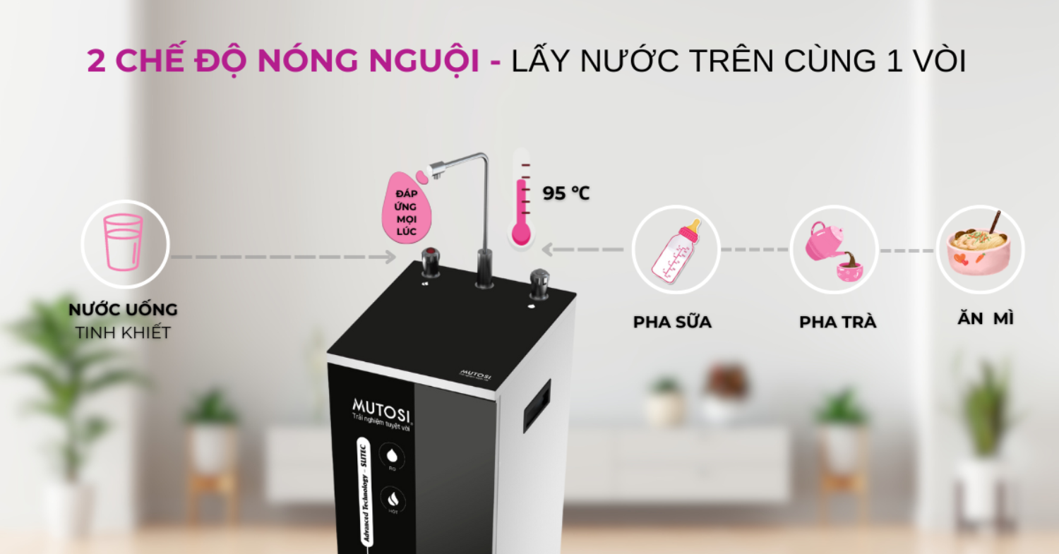 Chức năng nước nóng cho phép tùy chỉnh nhiệt độ từ 45°C đến 95°C