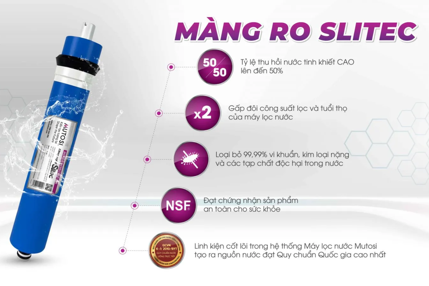 Màng Ro Slitec loại bỏ 99,99% vi khuẩn, vi rút