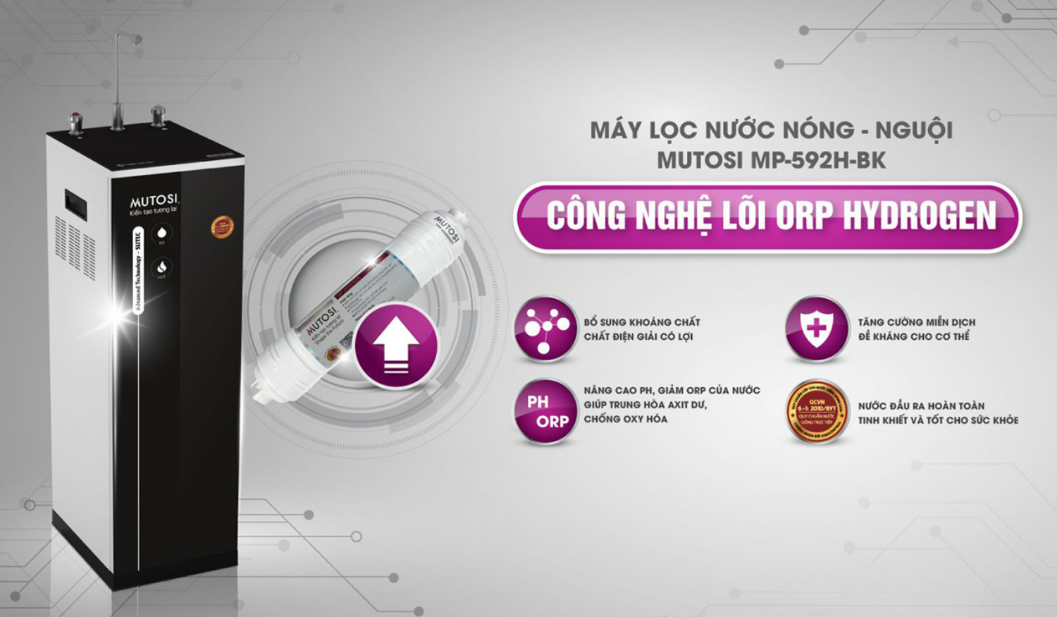 Mutosi MP-592H-BK trang bị hệ thống 9 cấp lọc ưu việt