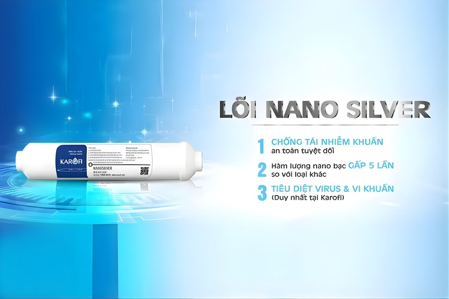 Lõi Nano Silver duy trì chất lượng nước đầu ra ổn định