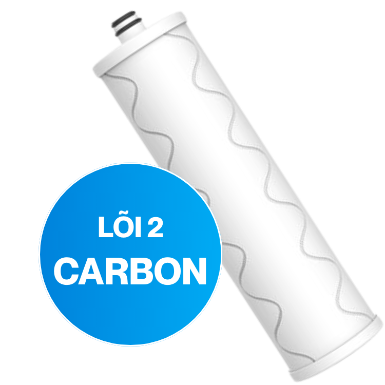 Tính năng nổi bật - Lõi 2 Than Hoạt Tính 