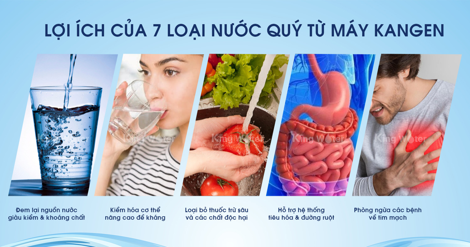 Lợi Ích Của 7 Loại Nước Quý Từ Kangen
