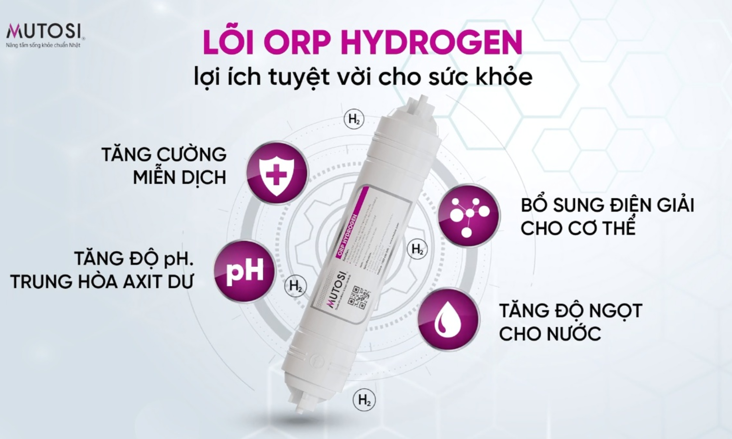 Mutosi MP-282M tạo nước ion kiềm hydrogen nhờ lõi lọc ORP Hydrogen