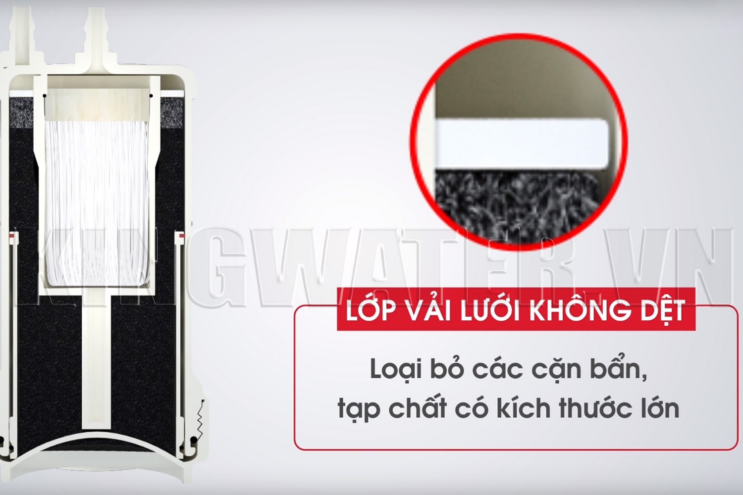 Máy lọc Mitshubishi Cleansui EU101 có thể loại bỏ các cặn bẩn