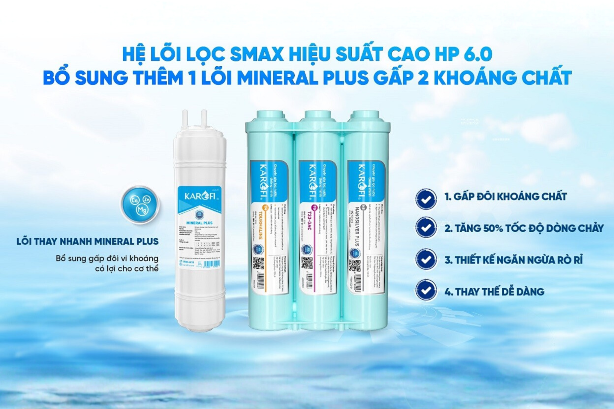 Lõi lọc Mineral Plus cùng cụm lõi chức năng trong máy lọc nước Karofi KAD-D66S