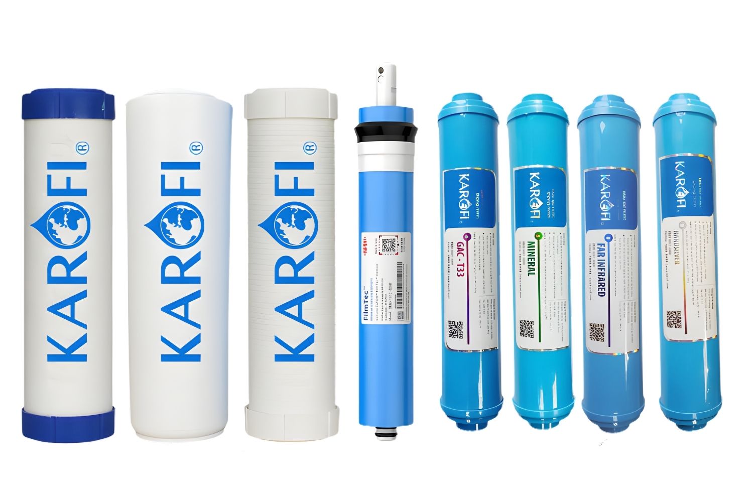 Sử dụng combo 8 lõi lọc nước Karofi mang lại nhiều lợi ích rõ rệt cho hệ thống lọc