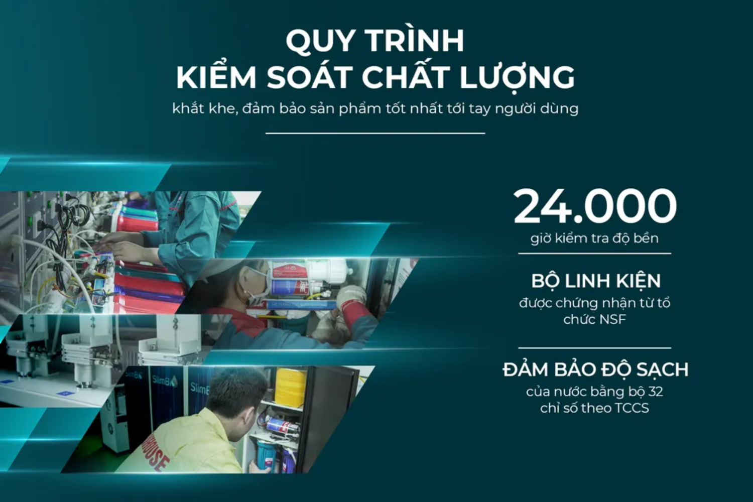 Sunhouse áp dụng quy trình kiểm soát chất lượng nghiêm ngặt